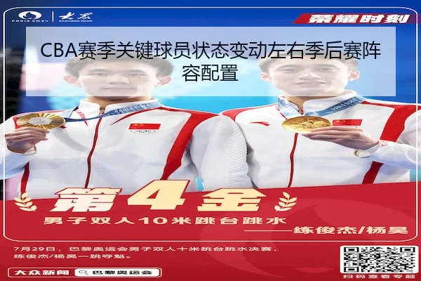 CBA赛季关键球员状态变动左右季后赛阵容配置 - HTH